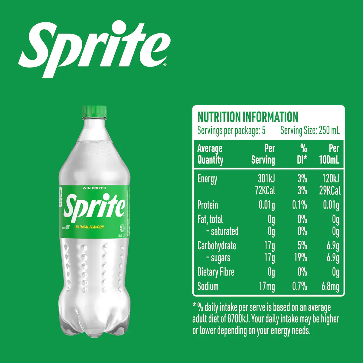Sprite Lemonade Soft Drink Bottle 1.25L